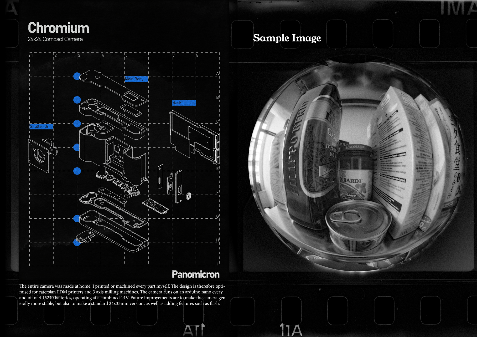 Panomicron Chromium